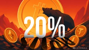 Crypto markets crash 20% in Q1 2026