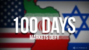 Iran War at 100 Days: Markets Defy the Shock