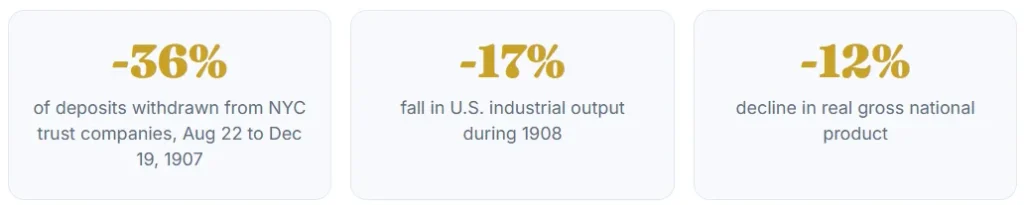 Facts and Figures