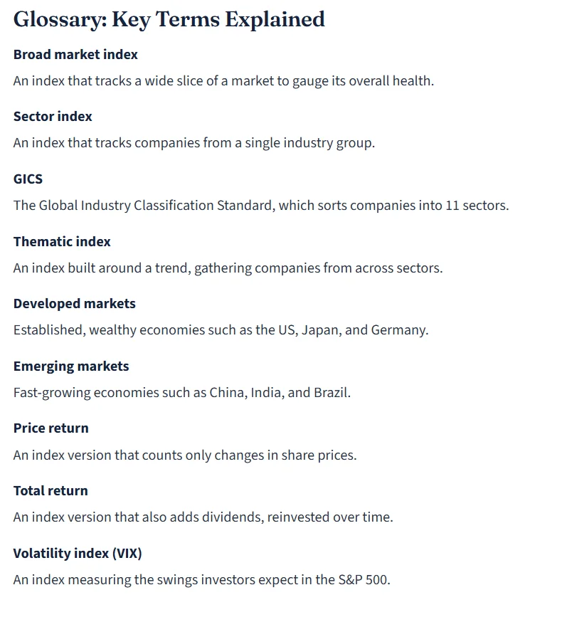 Glossary