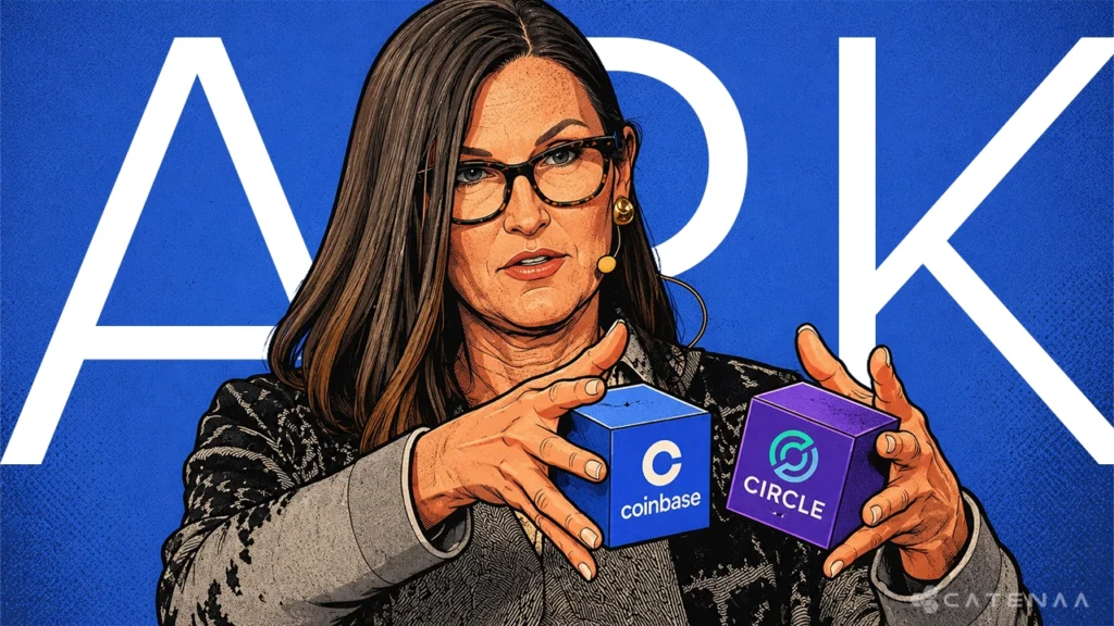 Ark Invest buys Coinbase and Circle