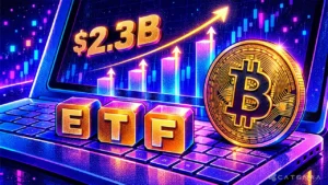 Bitcoin ETF Inflows Hit $2.3bn in Four Days