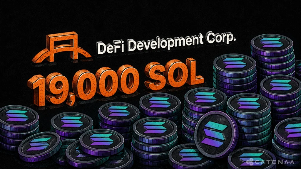 DeFi Development adds 19,000 SOL