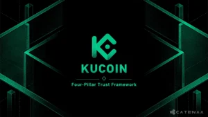 KuCoin Unveils Four-Pillar Trust Framework