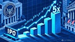 US IPO Proceeds Jump Fivefold, SEC Says