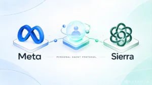 Meta and Sierra Unveil Personal Agent Protocol
